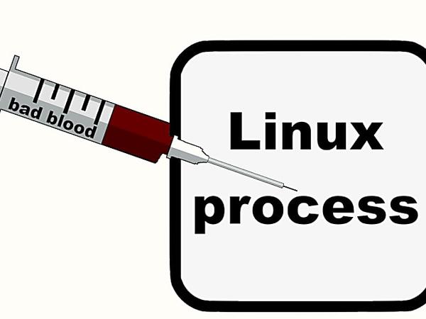 Tracking down library injections on Linux