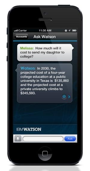 watson-question-phone